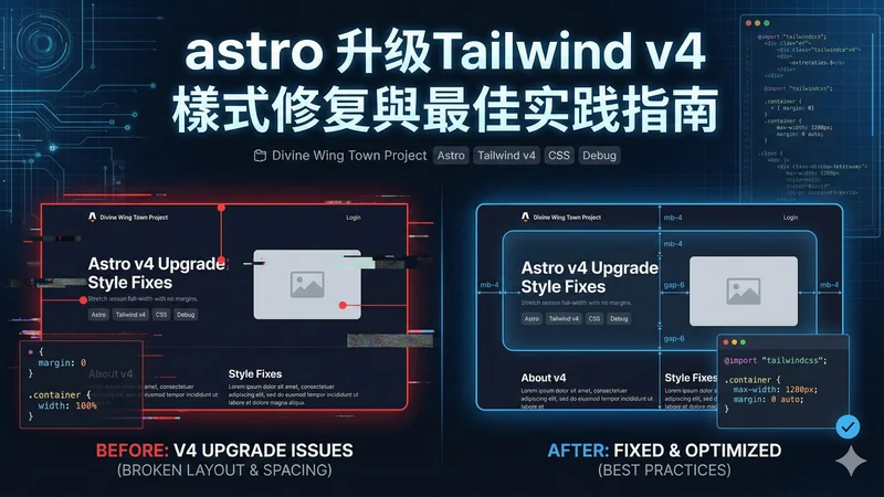 astro 升级Tailwind v4 样式修复与最佳实践指南