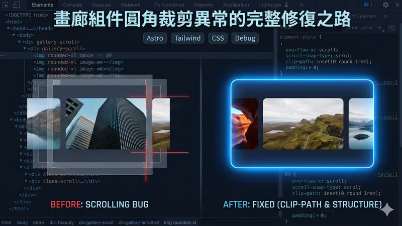畫廊組件圓角裁剪異常的完整修復之路