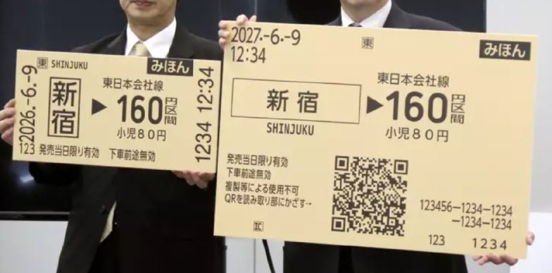 Telegram Image