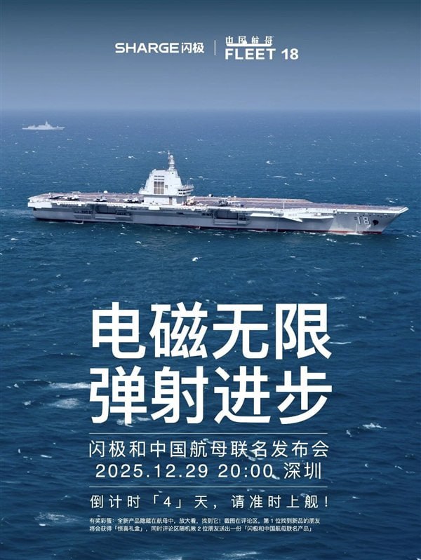 Telegram Image