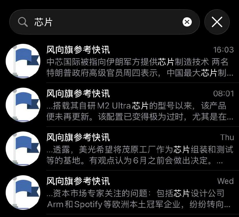 Telegram Image