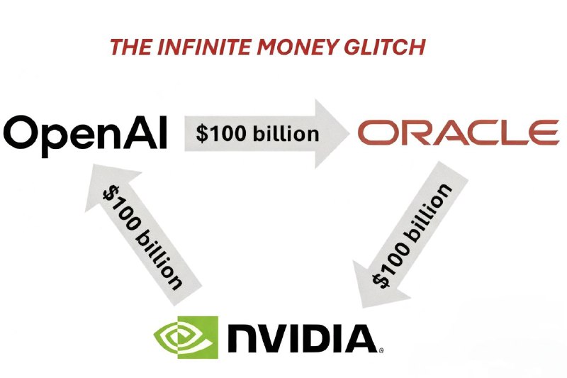 Telegram Image