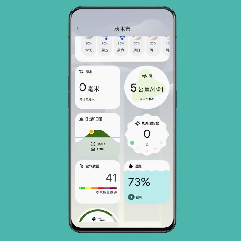 Telegram Image