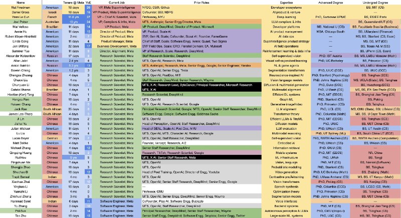 Telegram Image